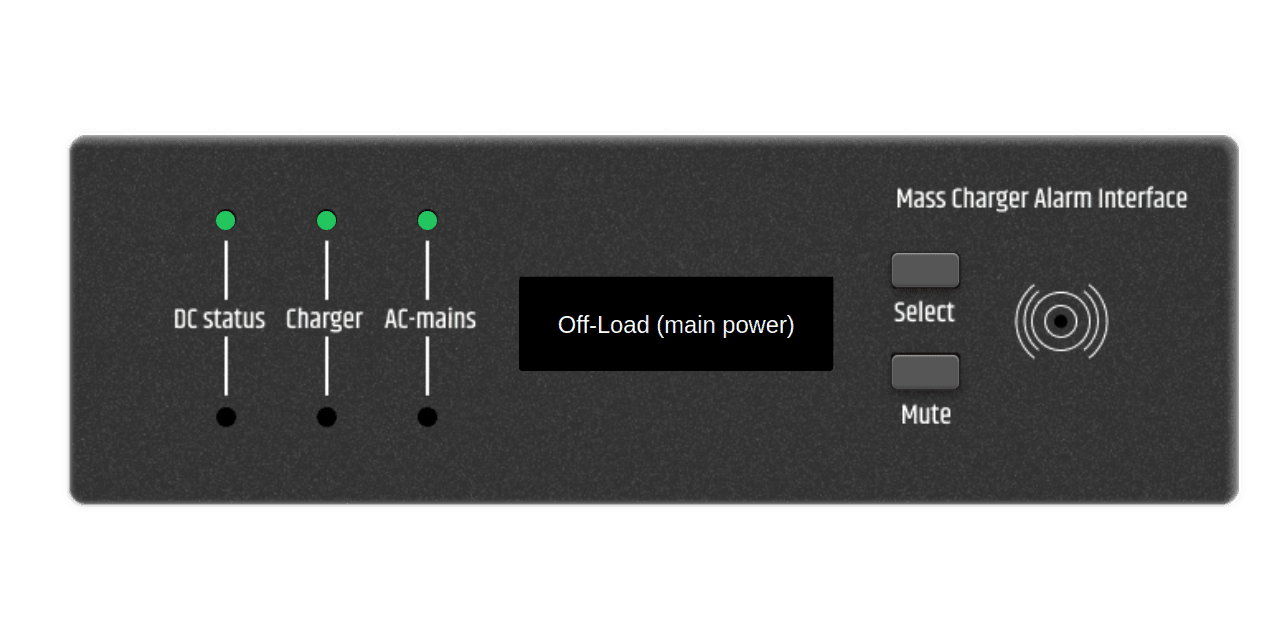 Battery Panel