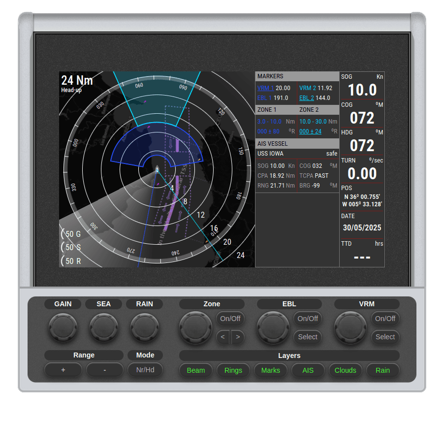 Radar Display Guide